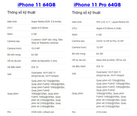 So sánh iPhone 11 và iPhone 11 Pro So sánh iPhone 11 và iPhone 11 Pro