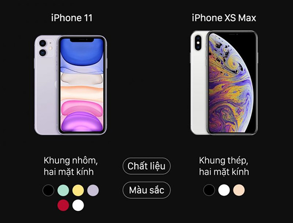 So sánh iPhone 11 và XS Max: Nên chọn iPhone nào?