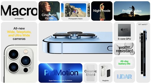 iPhone 13 Pro Max với ưu điểm về màn hình, cấu hình, và cả dung lượng pin 
