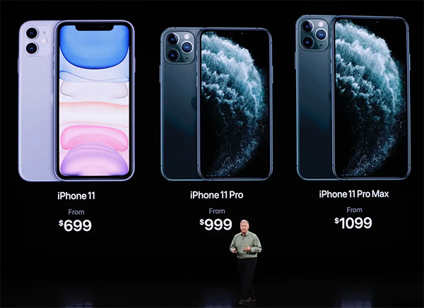 Kích thước iPhone 11 Series