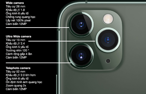 Đánh giá camera trên iPhone 11 Pro Max