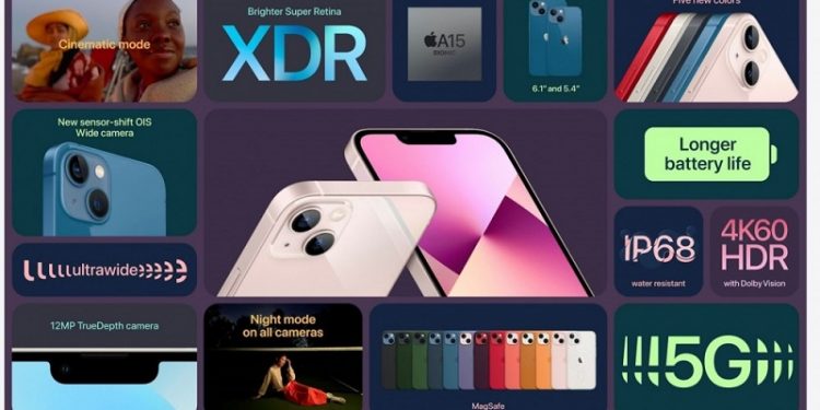 iPhone 13 với nhiều trang bị tính năng thông minh đáng chú ý